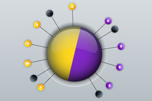 ��ʼ������